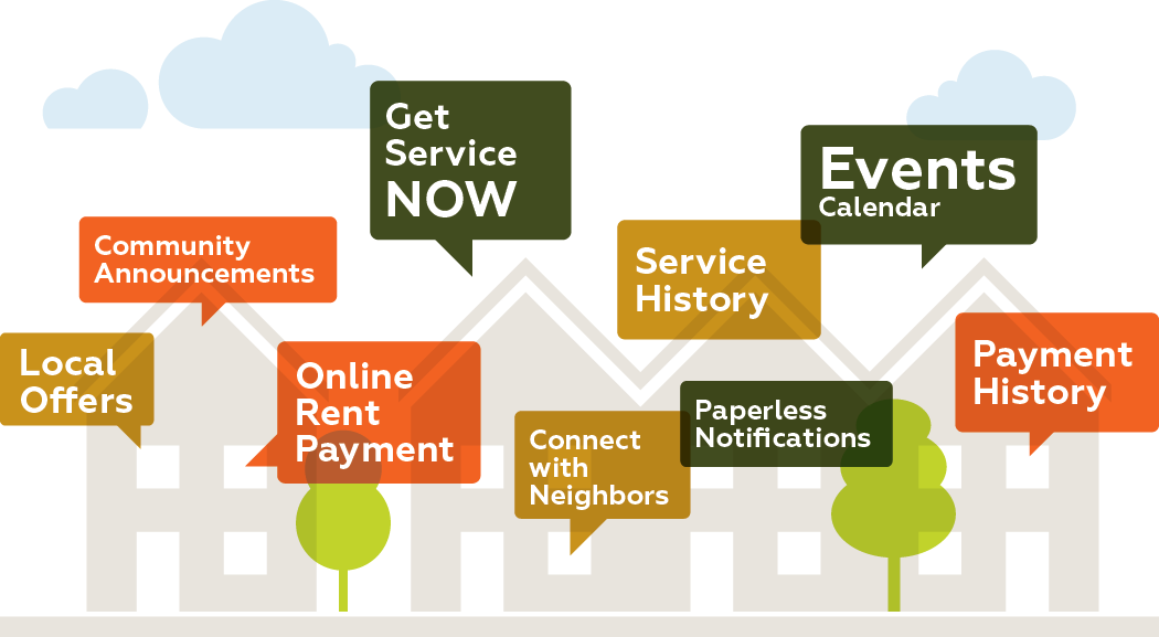 Richmond Dairy downtown apartments Richmond VA features: Online Rent Payment, Maintenance Services, Community Announcements, Event Calendar, FAQ, Local Offers